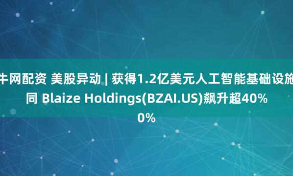 九牛网配资 美股异动 | 获得1.2亿美元人工智能基础设施合同 Blaize Holdings(BZAI.US)飙升超40%