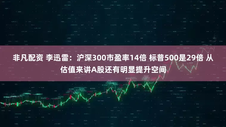 非凡配资 李迅雷：沪深300市盈率14倍 标普500是29倍 从估值来讲A股还有明显提升空间